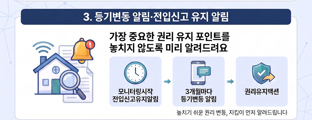 3. 등기변동 알림·전입신고 유지 알림